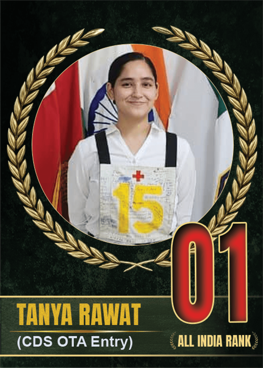 SSBWINGS All India Rank holder achievement card