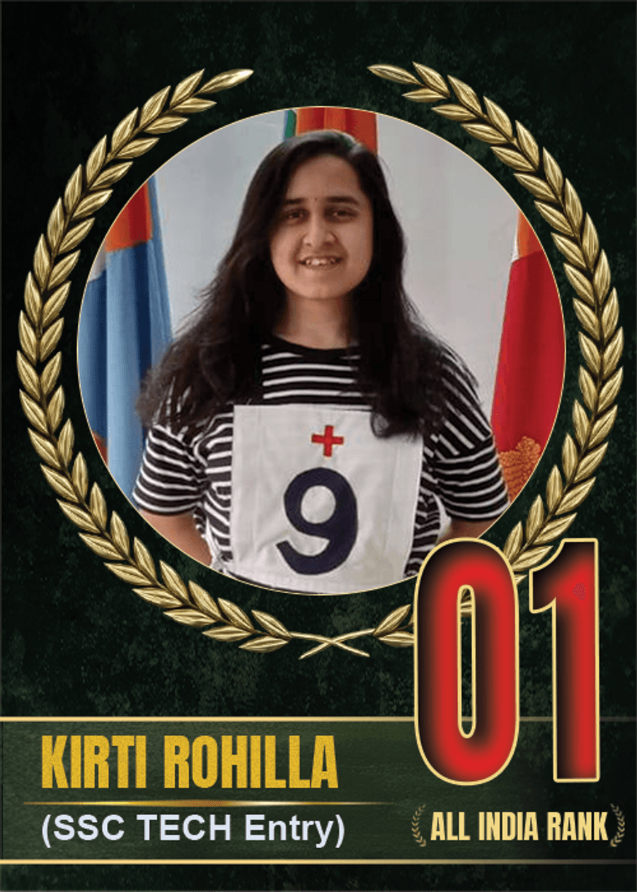 SSBWINGS All India Rank holder achievement card
