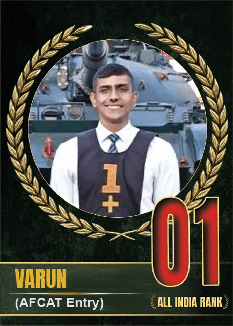 SSBWINGS All India Rank holder achievement card