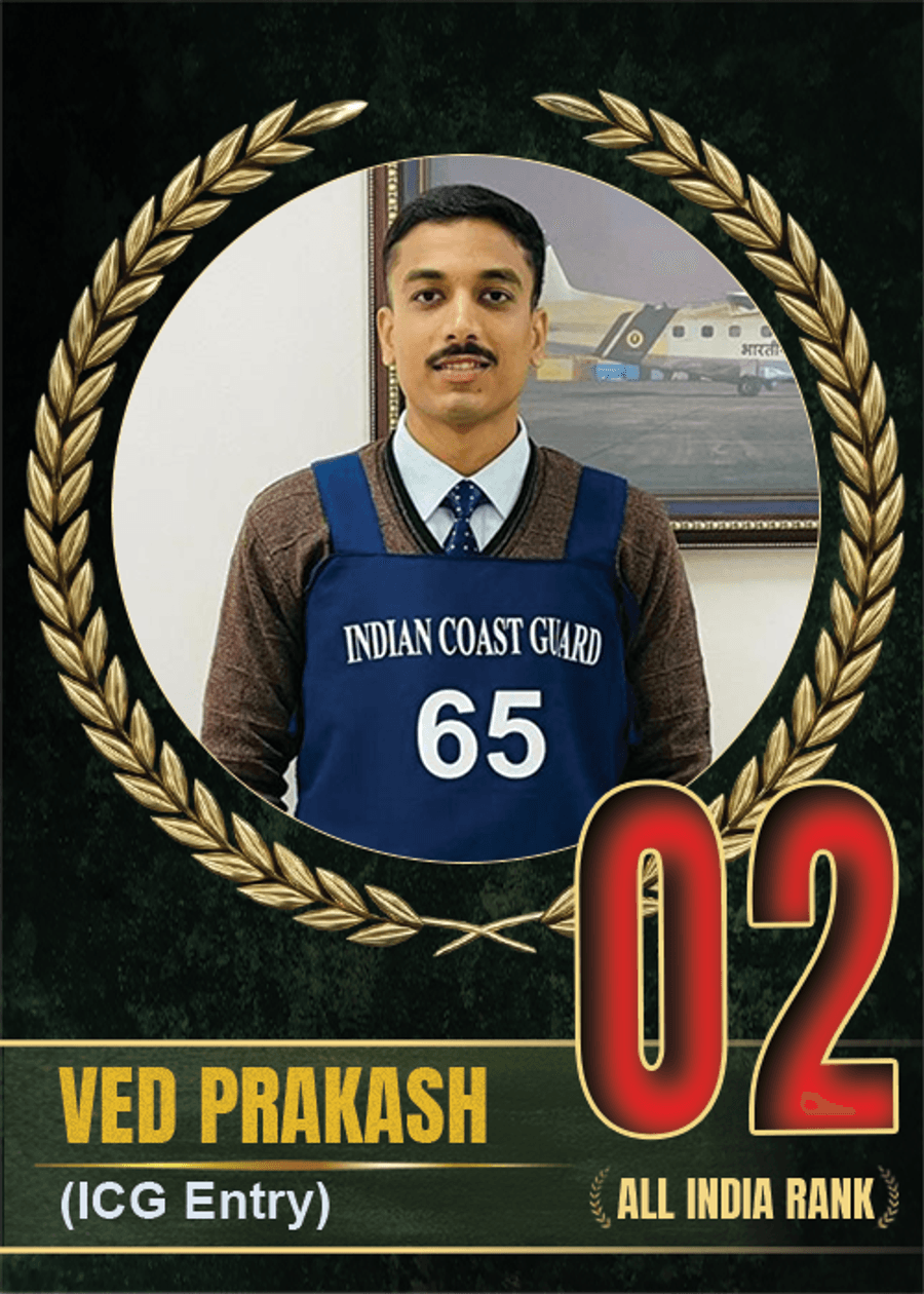 SSBWINGS All India Rank holder achievement card